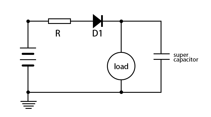 贝斯特 - 全球最奢华的游戏平台