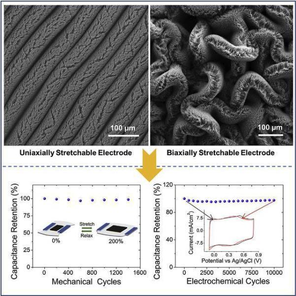 贝斯特 - 全球最奢华的游戏平台